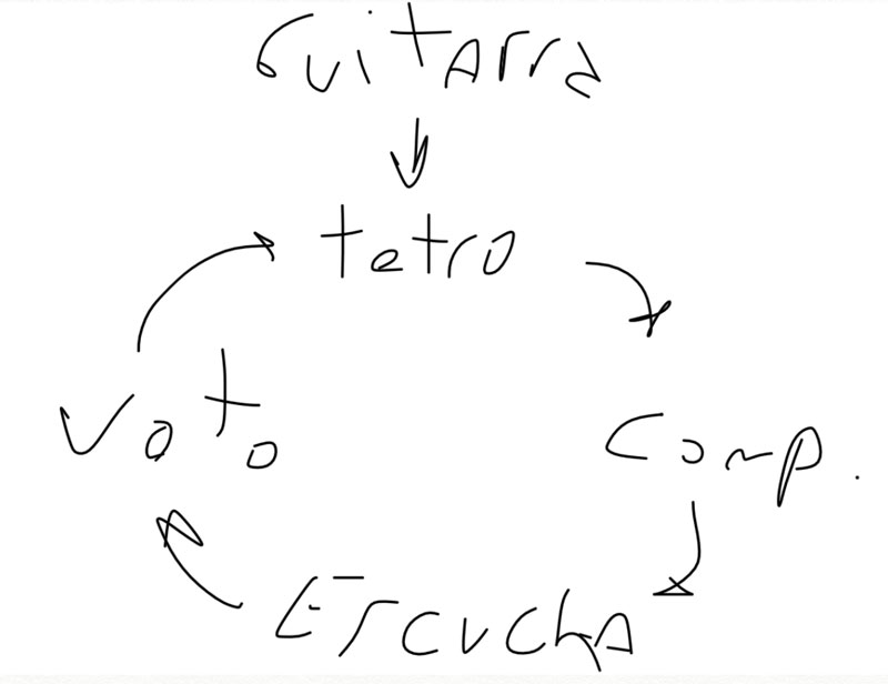 4TR0-juego